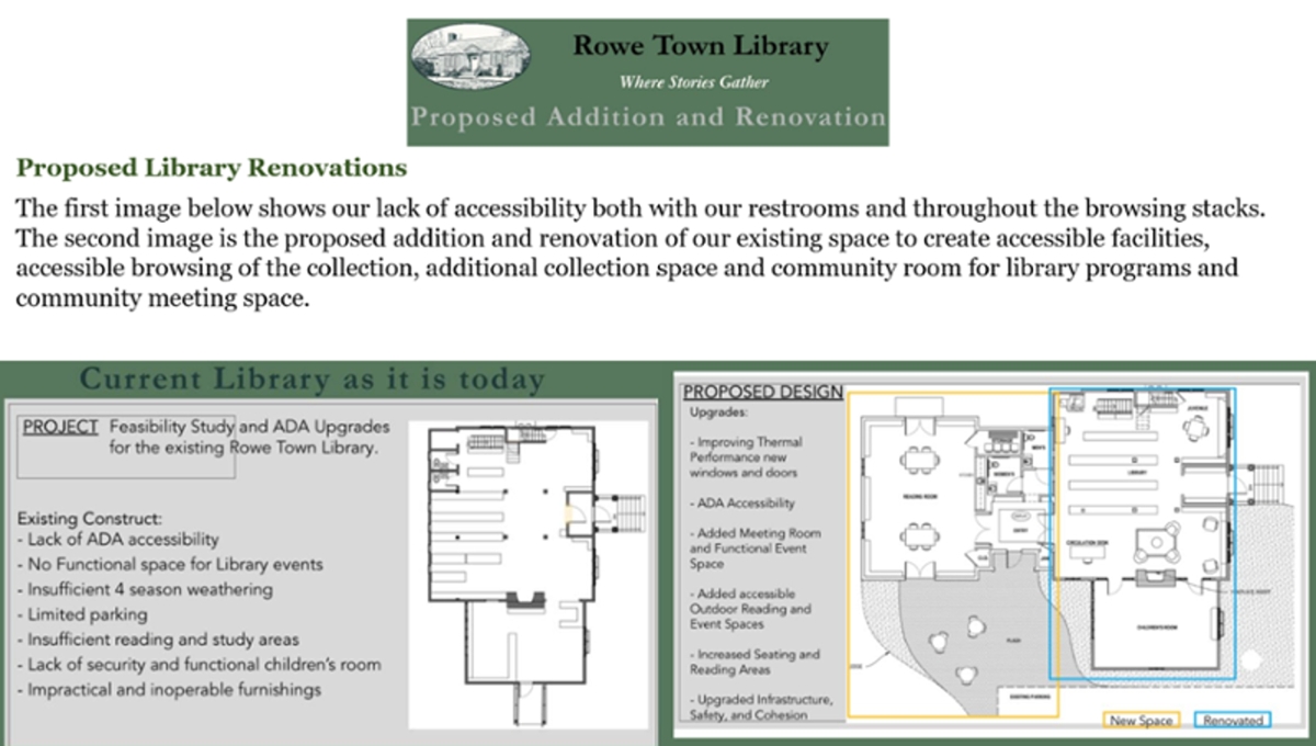 Library Board of Trustees