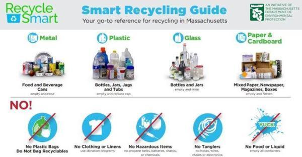 Refuse Gardens